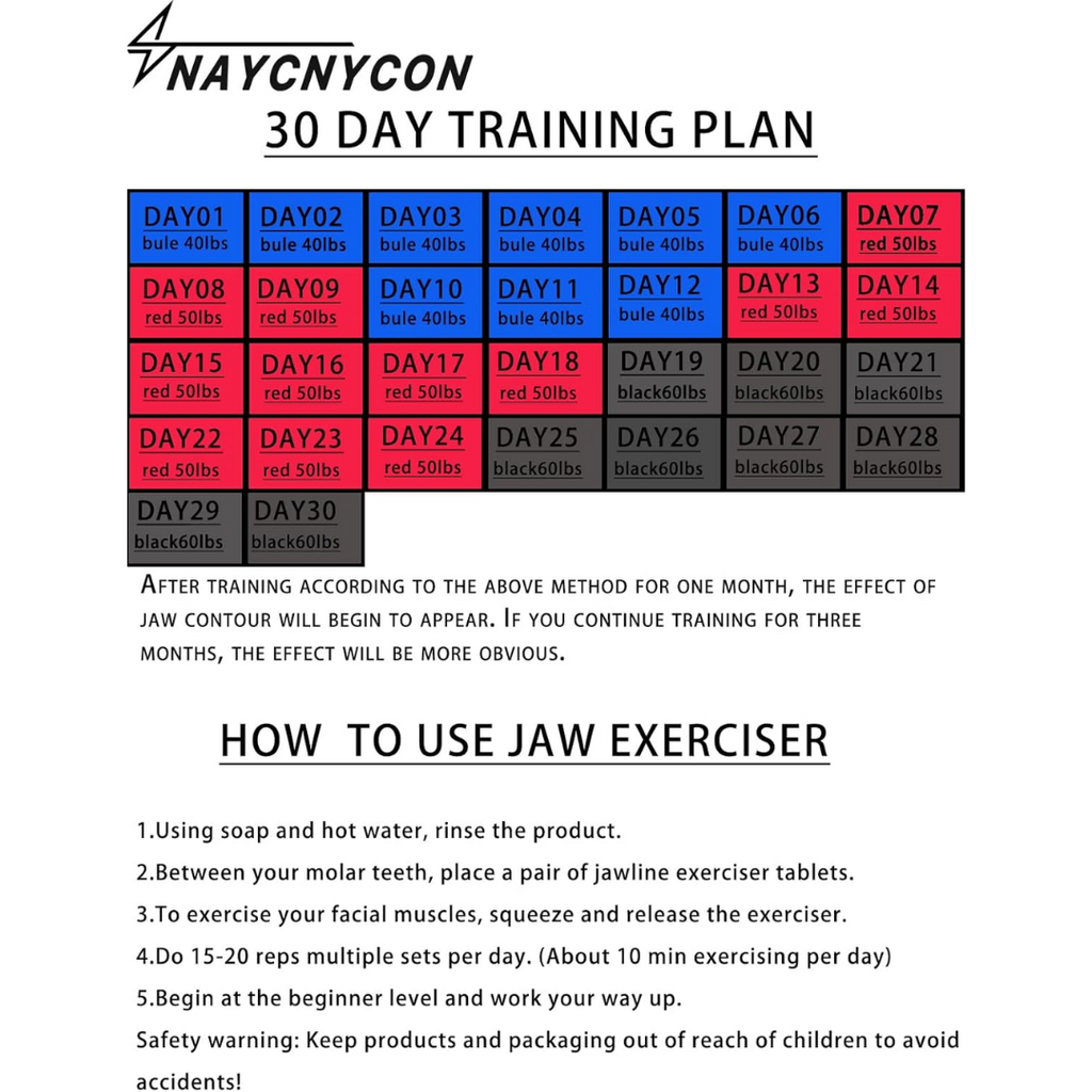 NAYCNYCON Jaw Excerciser | 3 Resistance Levels | Silicone