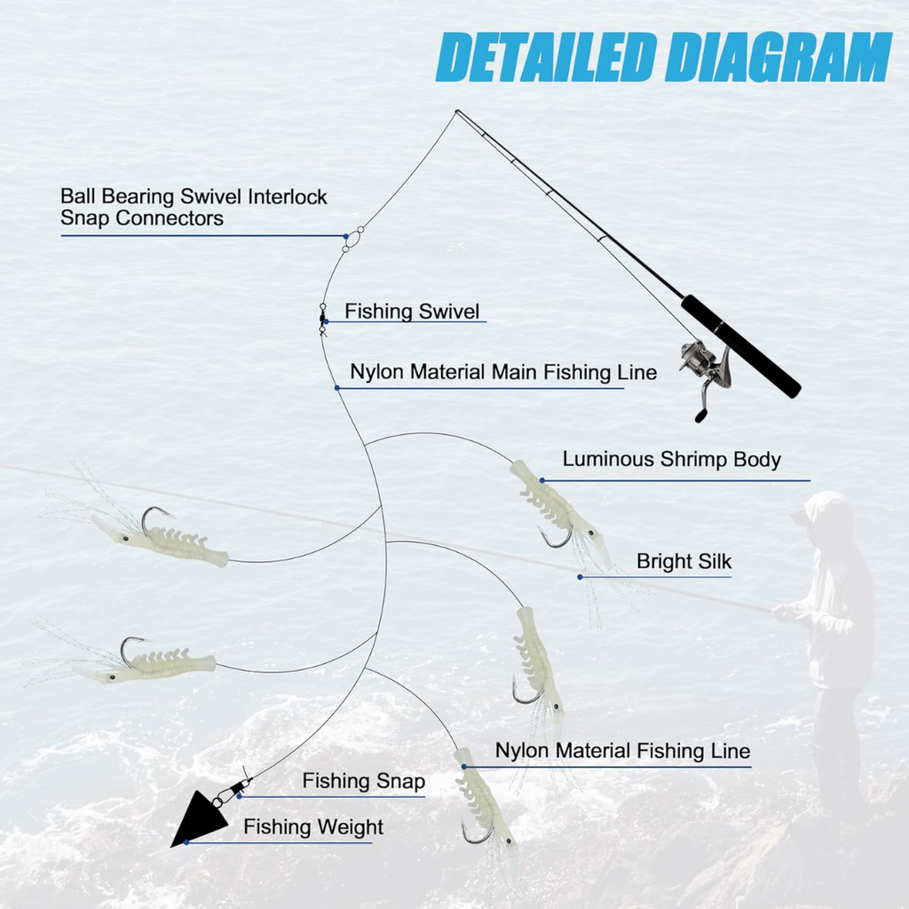 Soft Shrimp Fishing Bait Jigs | 10 Pack | Glow in the Dark | Hook Size: #6