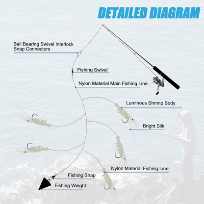 Soft Shrimp Fishing Bait Jigs | 10 Pack | Glow in the Dark | Hook Size: #6