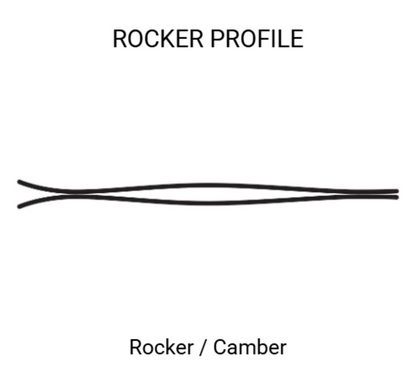 Dynaster Speed 4x4 763 Skis with Look SPX12 Konect bindings - 171cm