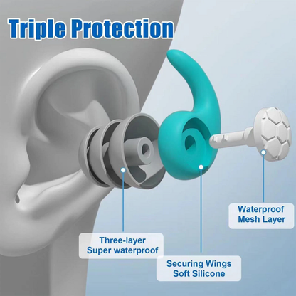 Swimming Silicone Reusable Ear Plugs for Adults & Kids | 3 Different Sizes | Noise Reducing Earplugs | 3 Layer Sound Insulation