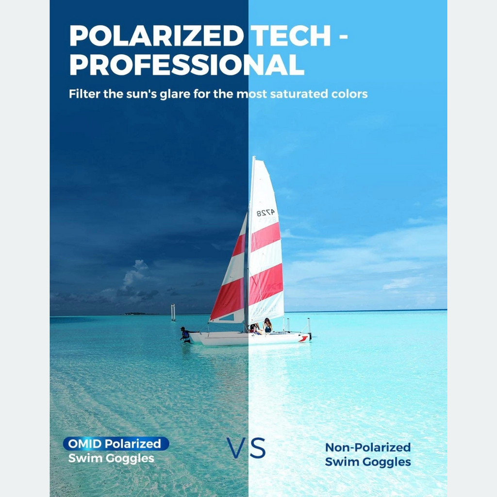 Omid Swimming Goggles | P1 Non-Polarized/Polarized | Adult